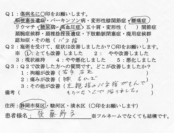 とても改善しました。右手・右足の拘縮が改善、腰と右膝の痛みが改善。更に右親指のバネ指が治りました。