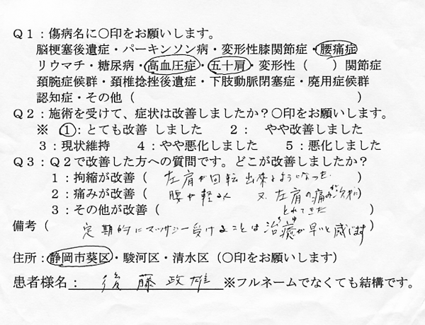 とても改善しました。左肩が回転出来て、拘縮が改善。更に腰が軽くなり、左肩の痛みが次第にとれてきました。定期的にマッサージを受ける事は治癒が早いと感じます。